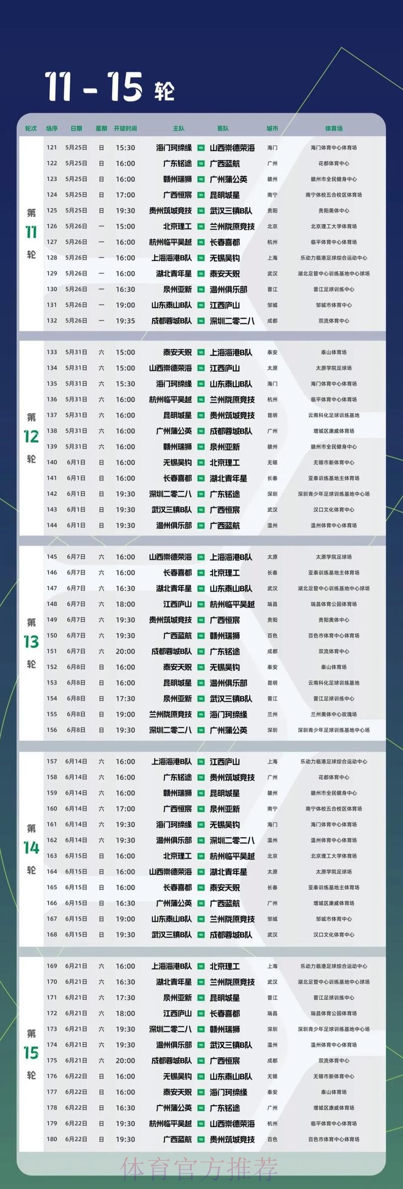 唤燃亿心 | 2020年中乙联赛第一阶段赛程公布