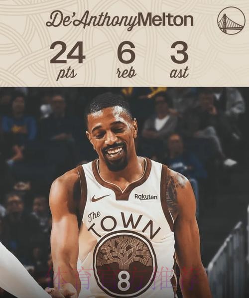 勇士官方晒梅尔顿海报:近六战场均17.2分,状态非常火热! 勇士官方晒梅尔顿海报:近六战场均17.2分,状态非常火热!